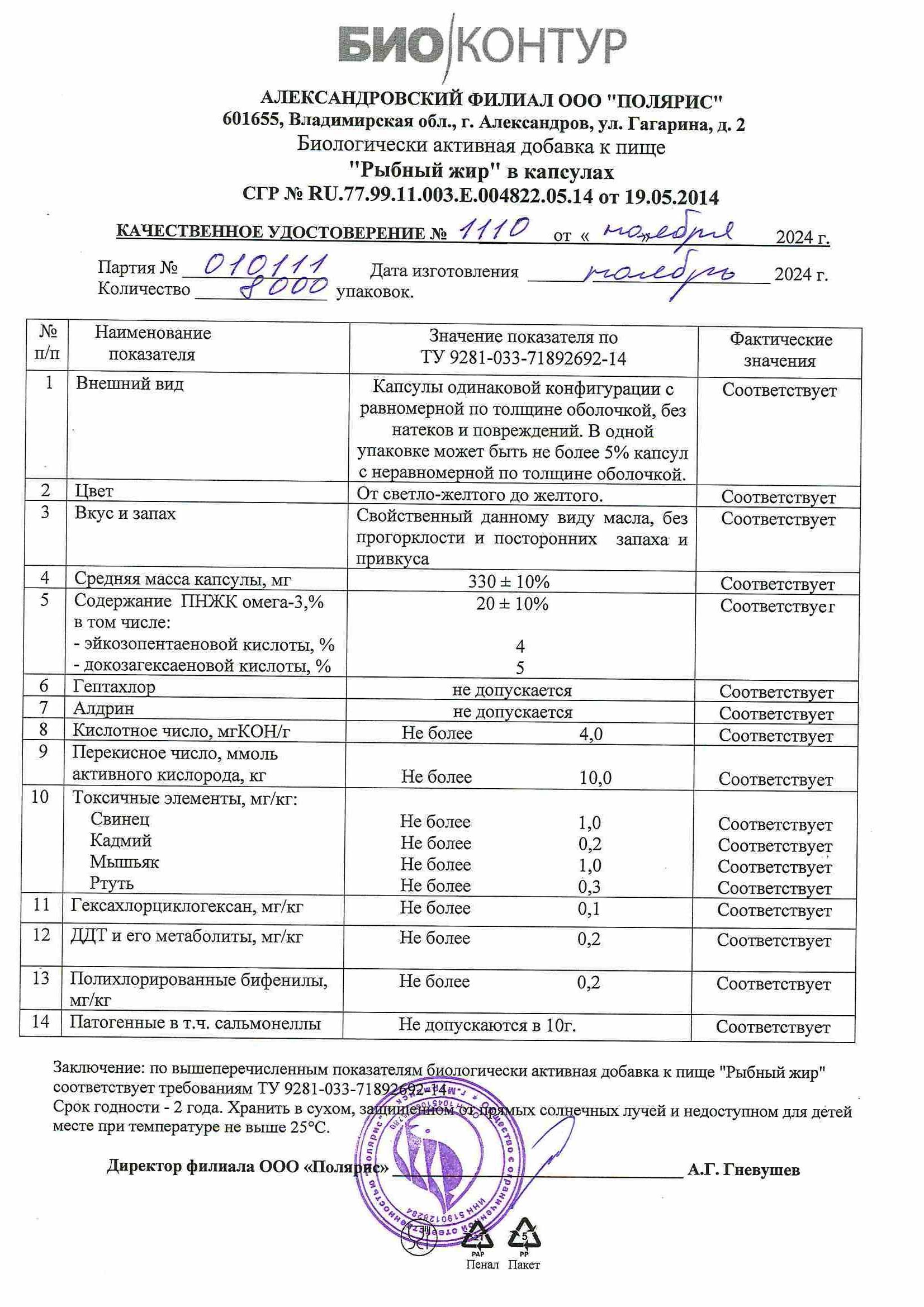 Паспорт №112024